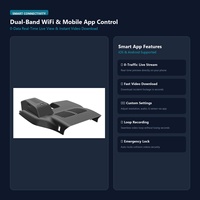 Caméra de tableau de bord dissimulée pour MG ZS 2020, double objectif 4K 2K, WiFi, moniteur de stationnement, fixation sur rétroviseur