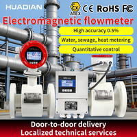 Medidor de Flujo de Agua Electromagnético con Pantalla LCD, RS485, Pulsos, 2 Pulgadas, 4-20mA, RS232, IP68, IoT, para Ósmosis Inversa
