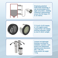 Transmitter Level Radiometrik SENTEC Stainless Steel untuk Pengukuran Level Nuklir, Tahan Suhu Ekstrem Tinggi & Proses Korosif
