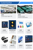 Interphone vidéo avec indice d'étanchéité IP65, interphone visuel, sonnette vidéo et système d'interphone