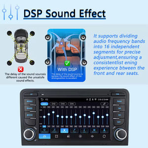 Autoradio Linux pour <span class=keywords><strong>Audi</strong></span> <span class=keywords><strong>A3</strong></span> 8P S3 RS3 <span class=keywords><strong>Sportback</strong></span> 2003-2012 |   Autoradio multimédia à écran tactile IPS avec CarPlay sans fil Auto - Product Image 3