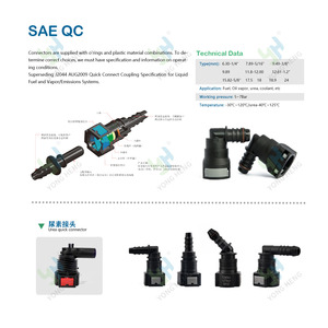 ข้อต่อแบบเร็ว SAE 15.82 QC แบบสองปุ่ม ขนาด 3/8 นิ้ว สำหรับสายขนาด <span class=keywords><strong>ID14</strong></span> 180 องศา - Product Image 6
