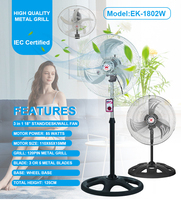 Ventilateurs électriques oscillants de luxe sur pied Ventilateur industriel sur pied de 18 pouces