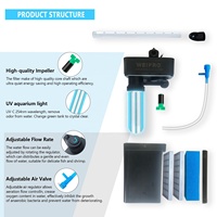 Filtre UV d'aquarium réglable interne submersible avec lampe UV filtre en plastique éponge accessoires d'anneau en céramique au charbon actif