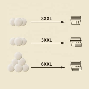 Len Máy Sấy Quả Bóng <span class=keywords><strong>Walmart</strong></span> Top Người Bán Tốt Nhất Sản Phẩm Bán Chạy 2025 Mới Xu Hướng Trong USA Nhãn Hiệu Riêng Len Bóng Cho Giặt - Product Image 6