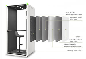 Cabine Acoustique Insonorisée pour Bureau, Espace Privé Intérieur, <span class=keywords><strong>Studio</strong></span> Indépendant, Bureaux Modernes, Réduction du Bruit, Cabines de Travail - Product Image 5