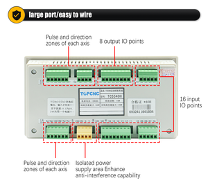 ระบบควบคุม HLTNC ออฟไลน์ 24V รหัสและรหัส M รุ่น TC5530H คอนโทรลเลอร์ USB 1-4 แกน หน่วยความจำ 128MB สำหรับเครื่องกัด - Product Image 6