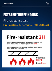 Guzhan 818 <span class=keywords><strong>Silicone</strong></span> chống cháy chống cháy keo chịu nhiệt độ cao 1100 Độ không thấm nước chịu thời tiết - Product Image 3