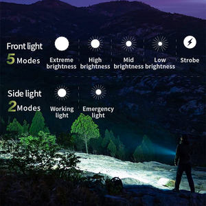 Tank007 công suất cao <span class=keywords><strong>Torch</strong></span> ánh sáng có thể sạc lại đèn pin 1100lm EDC <span class=keywords><strong>Torch</strong></span> làm việc kiểm tra ánh sáng với Clip <span class=keywords><strong>Led</strong></span> Pocket đèn pin - Product Image 3