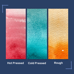 Papier aquarelle <span class=keywords><strong>Leyton</strong></span> 450 GSM pressé à froid 54*38cm 100% coton LD2071 Fabricant Vente en gros OEM Exquis - Product Image 2