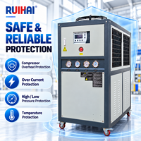 Refroidisseur d'eau industriel 10HP 31,83 kW à contrôle de température de précision pour machines d'impression, d'emballage et de revêtement
