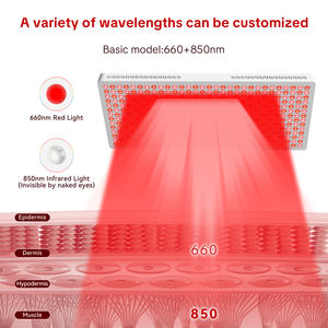 OEM/ODM Thérapie par la lumière rouge pour le <span class=keywords><strong>visage</strong></span> 630/660/ 810/850/940/1060nm pour la santé de la peau, panneau de thérapie par la lumière <span class=keywords><strong>LED</strong></span> rouge avec support - Product Image 6