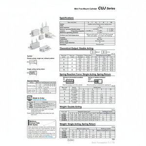 SMC Mini cylindre à montage libre CUJB10-4S pièces pneumatiques - Product Image 1