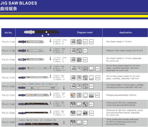<span class=keywords><strong>Lame</strong></span> de <span class=keywords><strong>scie</strong></span> T119BO HCS à tige en T pour la découpe courbe du bois, plastique et <span class=keywords><strong>PVC</strong></span> - Product Image 6