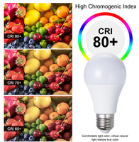 Ampoule LED 5W 7W 9W 12W 15W 18W 24W, culot E27 B22, matériau PC+PBT, type MR16, éclairage domestique