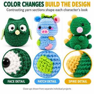 Porte-clés de voyage compact et léger pour animaux au crochet faits main Amigurumi – Accessoire de transport nomade - Product Image 5