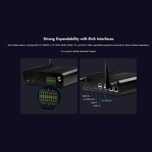 RK3588 מתומן ליבות 64 סיביות (A76+A55) מעבד וידאו ai ללא מאוורר rk3588 תחנת m3 rk3588 מיני מחשב משובץ תעשייתי - Product Image 4