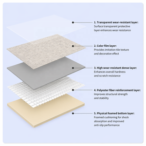 Revêtement <span class=keywords><strong>de</strong></span> <span class=keywords><strong>sol</strong></span> en <span class=keywords><strong>PVC</strong></span> imperméable Dsflor <span class=keywords><strong>de</strong></span> haute qualité avec support en mousse antidérapante R10, surface gaufrée, garantie 1 an <span class=keywords><strong>pour</strong></span> <span class=keywords><strong>salle</strong></span> <span class=keywords><strong>de</strong></span> <span class=keywords><strong>bain</strong></span> et piscine - Product Image 5