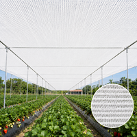 Filet d'ombrage agricole 4m x 4m stabilisé aux UV pour semis, arbres fruitiers, horticulture et cultivateurs