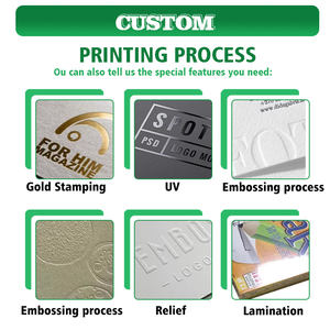 <span class=keywords><strong>Cajas</strong></span> <span class=keywords><strong>de</strong></span> Cartón Corrugado Personalizadas con Logotipo, <span class=keywords><strong>Cajas</strong></span> <span class=keywords><strong>de</strong></span> Envío para Regalos, <span class=keywords><strong>Cajas</strong></span> <span class=keywords><strong>de</strong></span> Papel para Vestidos - Product Image 2