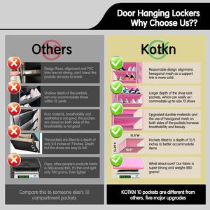 Over The Door Shoe Organizer 10 Tier Pink Hanging Rack For 20 Pairs Behind Door Storage - Product Image 5
