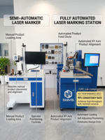 Nouvelle machine de marquage laser UV CO2 CNC entièrement automatique avec alignement visuel intelligent, alimentation automatique, taux de réussite de 99 %, multifonctionnelle
