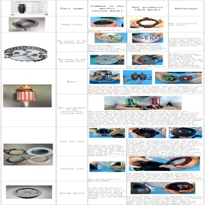 Broyeur de déchets alimentaires à alimentation continue 1580W à fréquence variable avec réversement automatique et entrée d'eau intelligente - Product Image 2