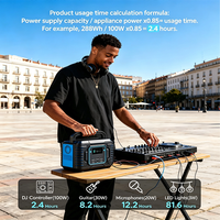 Station d'alimentation portable 300W 72000mAh à charge rapide, générateur solaire à onde sinusoïdale pure MPPT avec lampe de poche et compatibilité automobile