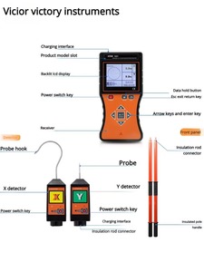 Comparador de Fase y Medidor de Corriente de Alto/Bajo Voltaje Inalámbrico Shengli VC1500 - Product Image 2