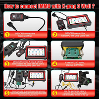 2025 LAUNCH X431 IMMO PLUS Professionnel Programmeur de Clés de Voiture Outil de Diagnostic avec X-PROG3 Système Complet Machine de Codage ECU Automobile
