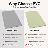 Tapis de table en PVC personnalisé, tapis de bureau antidérapant, résistant à la chaleur, imperméable, protection de table pour salle à manger, bureau, maison, restaurant