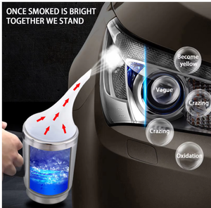 <span class=keywords><strong>Kit</strong></span> de restauration de phares de voiture 50 ml – Liquide de polissage et de revêtement pour réparer et restaurer les lentilles de phares jaunies et oxydées - Product Image 3