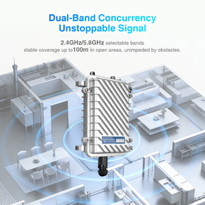 Industriale Wireless AP Router 300M singola banda <span class=keywords><strong>WiFi</strong></span> punto di accesso con 100M lungo raggio copertura esterna - Product Image 2