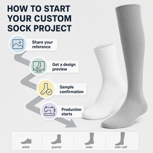 High Quality Running <b>Socks</b> <b>Men</b> Women Marathon Summer Breathable Anti Odor Low Cut <b>Ankle</b> Cushioned Sports <b>Socks</b> - Product Image 6