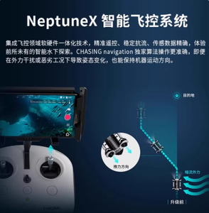 Onderwaterinspectie Rov P 100 S Voor Maritiem Onderzoek, Infrastructuurinspectie, Zoeken En Herstellen Met Open Frameontwerp - Product Image 4