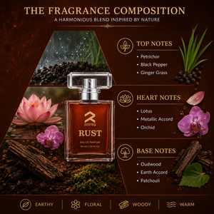 Zesteq Rust Eau De Parfum 30ml, Perfume Unisex Premium con Notas Amaderadas y Oud, Fragancia Elegante y Duradera, Regalo Casual en Formato Líquido - Product Image 4
