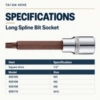 Douille à six pans longue pour embouts, entraînement 1/2 pouce, tige allongée, douze pans, M5 M6 M8 M10