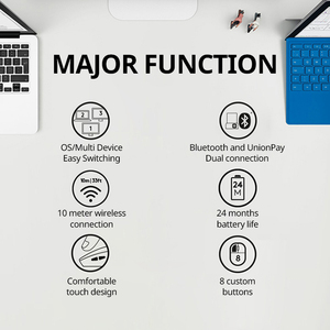 Logitech M720 Không Dây <span class=keywords><strong>Bluetooth</strong></span> Chuột Hỗ Trợ Chéo Truyền Màn Hình Nhiều Thiết Bị Chuyển Đổi - Product Image 2