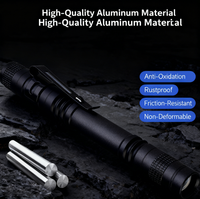 Panas baru saku LED medis aluminium klip obor kuat magnetik Mini taktis pena lampu dokter senter tahan lama ROHS