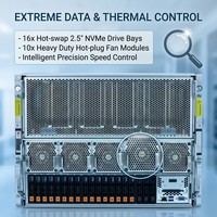 Serveur GPU IA pour l'entraînement LLM, cluster 8U SYS-821GE-TNHR HGX H100 H200 8 GPU, double processeur Intel Xeon de 5e génération, 8 To DDR5 5600 PCIe 5.0