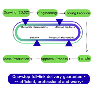 Chất lượng cao hoàn chỉnh xi lanh đầu lắp ráp cho ô tô Die-cast phụ tùng động cơ zz80268 - Product Image 3