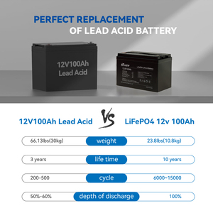 12v 200ah LiFePO4バッテリーソーラーシステムの代わりに鉛酸バッテリーパック - Product Image 5