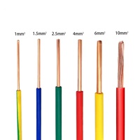 Câble électrique domestique CHAKIRA 2,5 mm, couleur bleue, fil de cuivre massif, monoconducteur