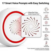 Système d'alarme de sécurité intelligent pour la maison WiFi, matériau ABS, sirène intelligente 120 dB avec 17 messages vocaux, fonction SOS/Anti-intrusion/Soin