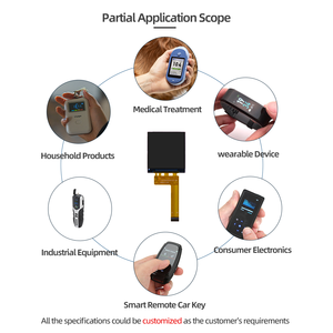 Écran tactile carré de 1,54 pouces (320 x 320) pour montre intelligente, <span class=keywords><strong>module</strong></span> d'affichage LCD TFT - Product Image 4