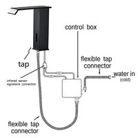 Robinet à capteur en acier inoxydable sans contact Robinet de robinet d'eau de bassin d'évier mains libres