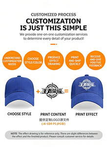 Casquette de baseball unisexe OEM ODM pour sports de plein air, golf, protection UV, séchage rapide, respirante, structurée, à visière plate et incurvée, avec fermeture auto-agrippante - Product Image 3