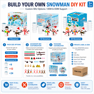 Kit d'artisanat en argile pour bonhomme de neige personnalisé OEM ODM, étiquette privée, thème saisonnier, emballage, vente en gros directe d'usine, Noël pour enfants - Product Image 2