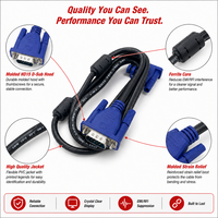 Câble VGA mâle-mâle 15 broches HD15 D-Sub pour moniteur, blindé avec noyau de ferrite, connecteur bleu, 3 m, pour PC, ordinateur portable, projecteur