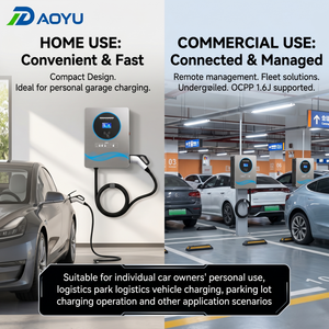 Chargeur rapide DC mural CE RoHS 40 kW CCS2 CCS1 GBT 30 kW 20 kW OCPP 1.6J avec application intelligente pour la recharge rapide en ville connectée - Product Image 4